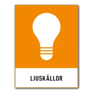 Återvinningsdekal-återvinningsskylt-ljuskällor